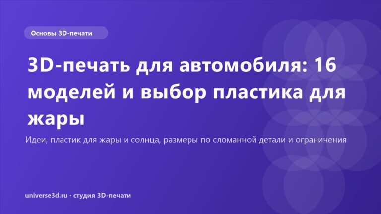 3D-печать для автомобиля: 16 моделей и выбор пластика для жары