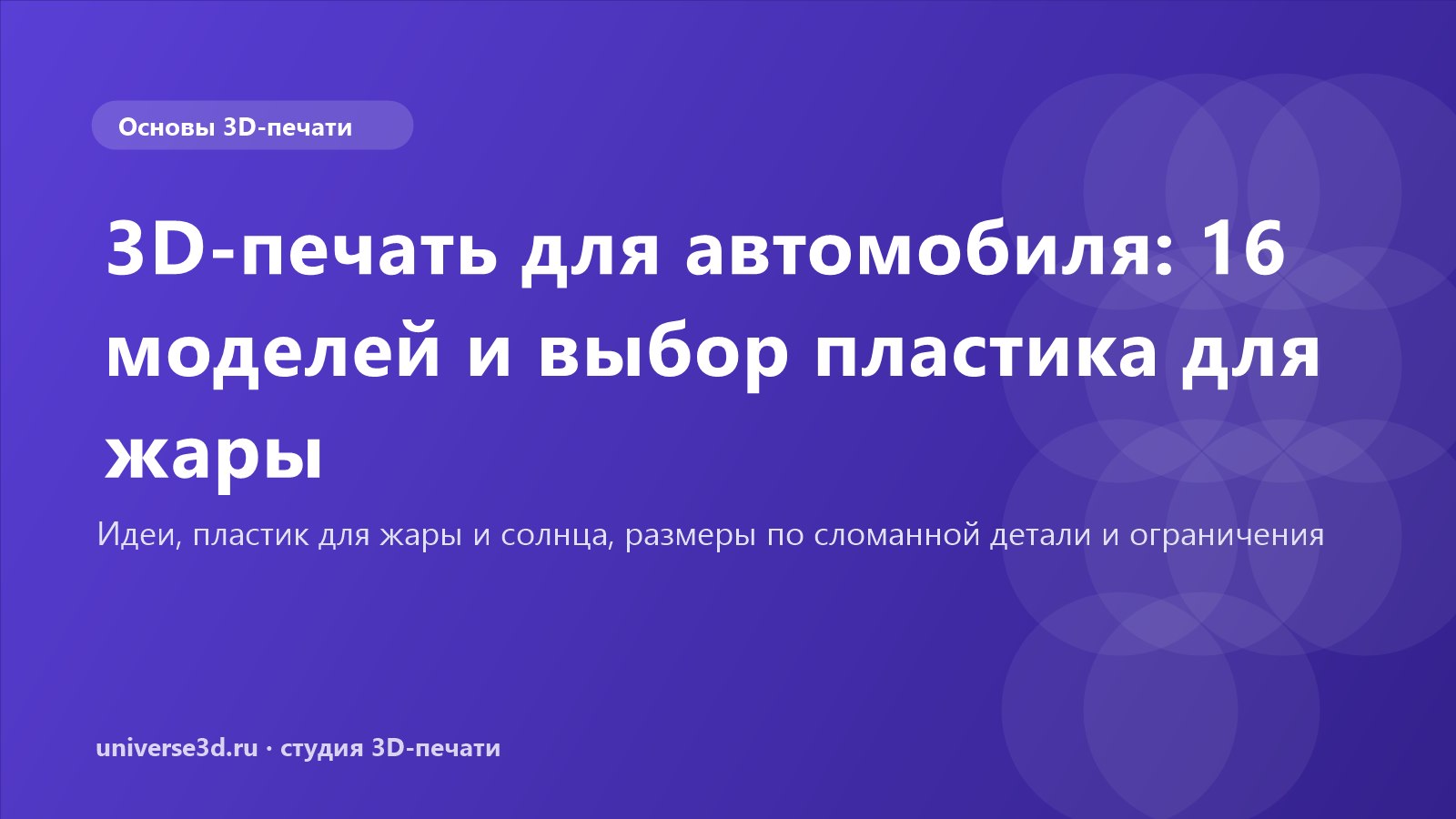 3D-печать для автомобиля: 16 моделей и выбор пластика для жары