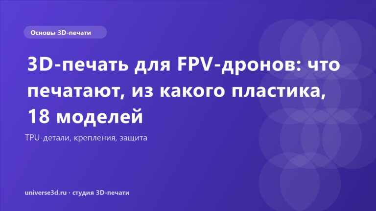 3D-печать для FPV-дронов: что печатают, из какого пластика, 18 моделей