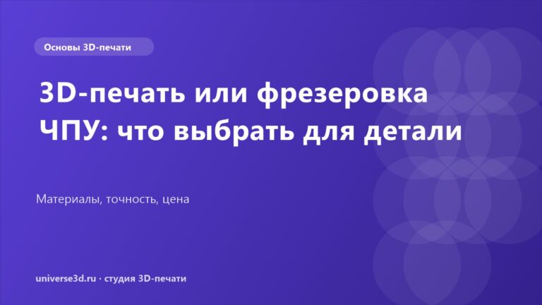 3D-печать или фрезеровка ЧПУ: что выбрать для детали