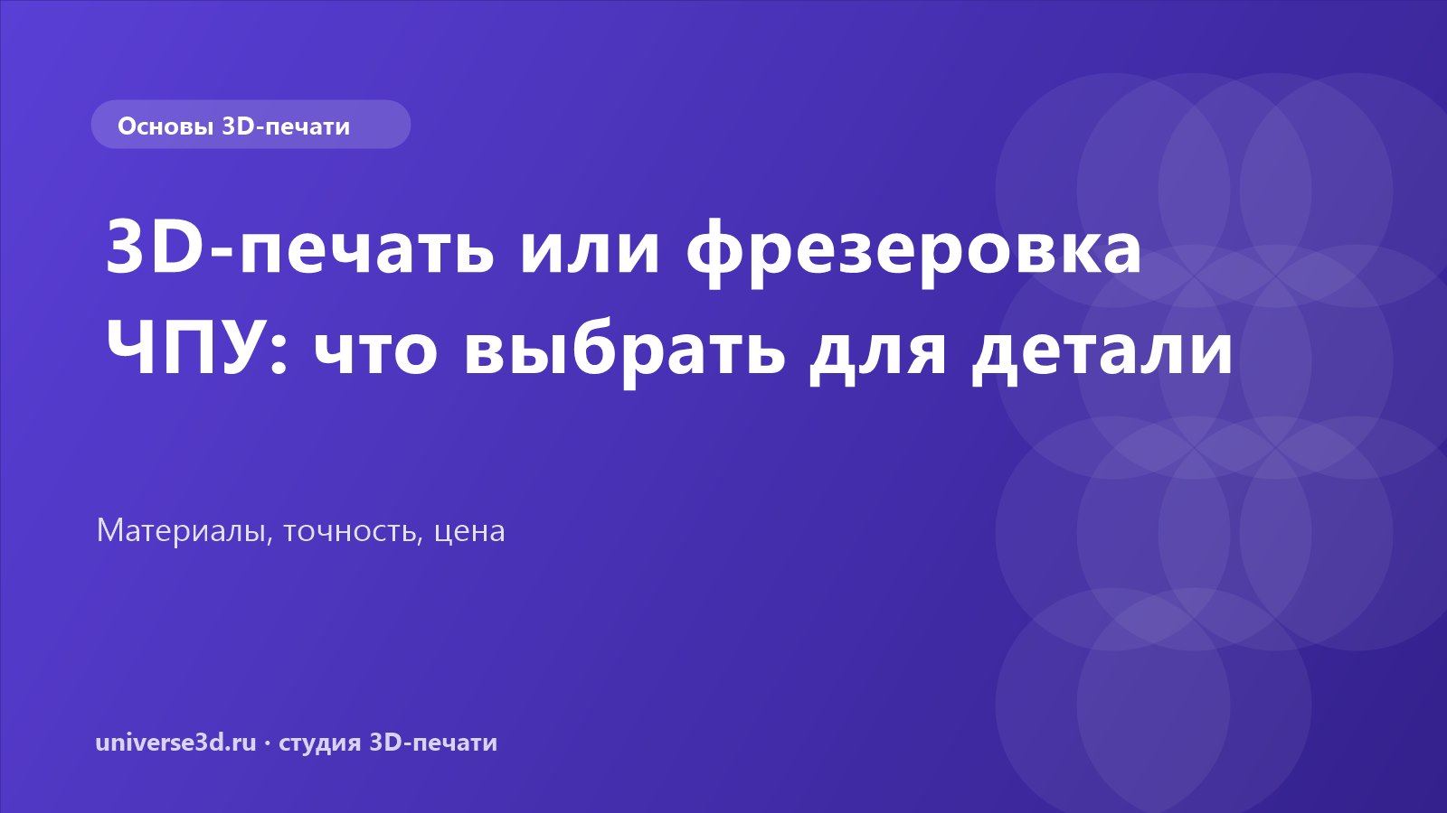 3D-печать или фрезеровка ЧПУ: что выбрать для детали