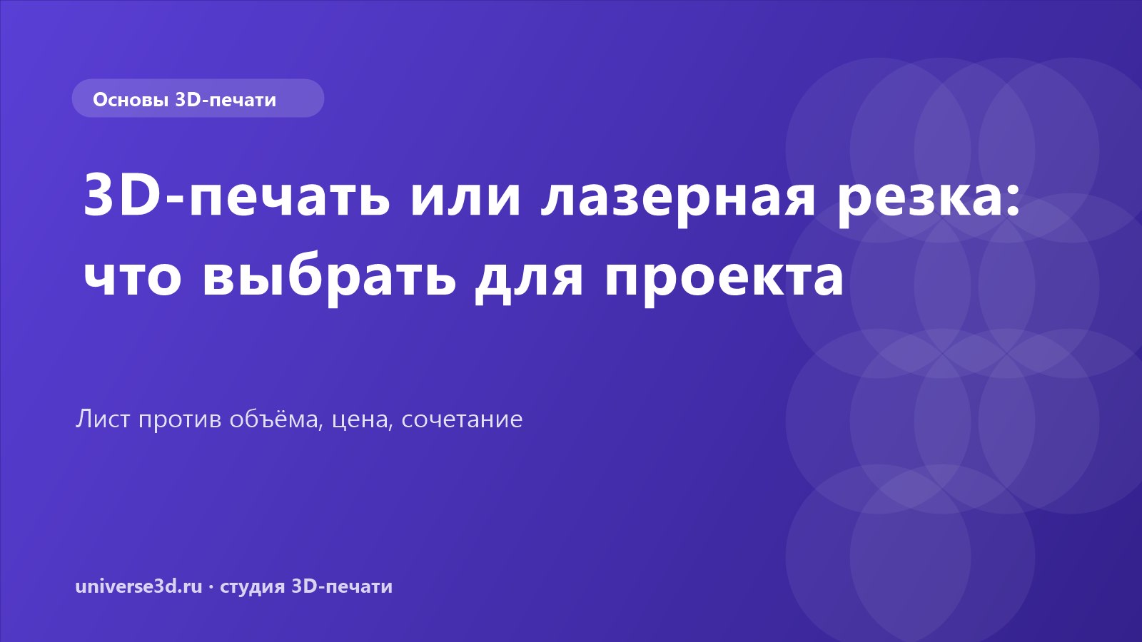 3D-печать или лазерная резка: что выбрать для проекта