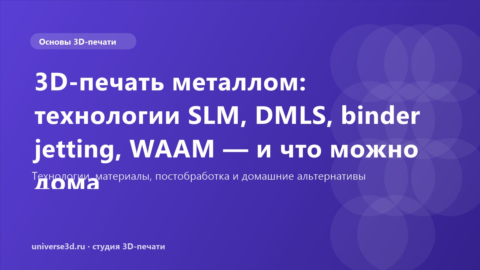 3D-печать металлом: технологии SLM, DMLS, binder jetting, WAAM — и что можно дома