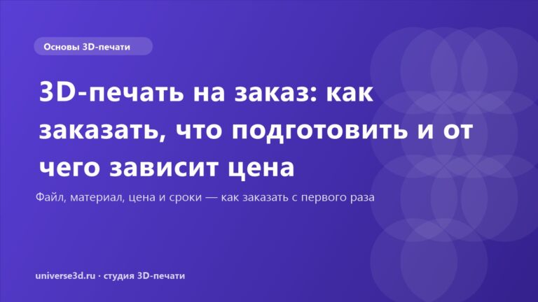 3D-печать на заказ: как заказать, что подготовить и от чего зависит цена