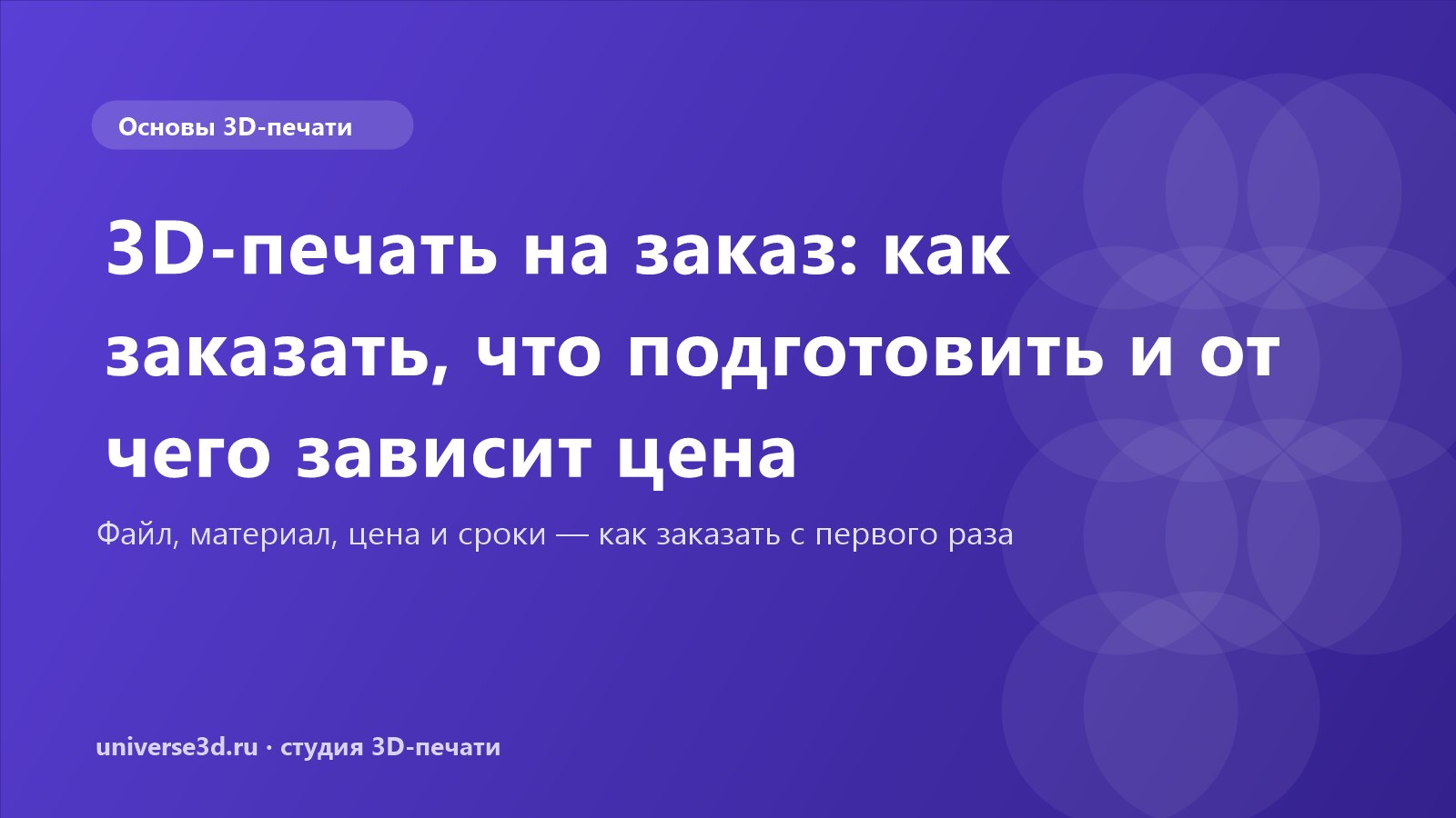 3D-печать на заказ: как заказать, что подготовить и от чего зависит цена