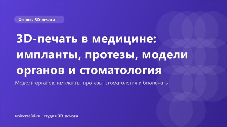 3D-печать в медицине: импланты, протезы, модели органов и стоматология