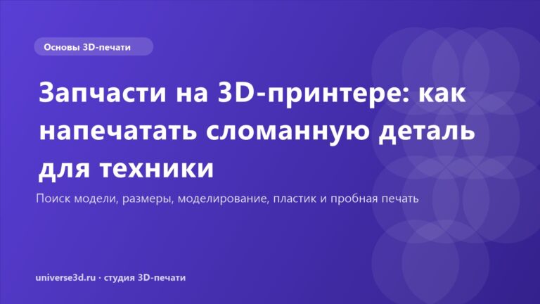 Запчасти на 3D-принтере: как напечатать сломанную деталь для техники