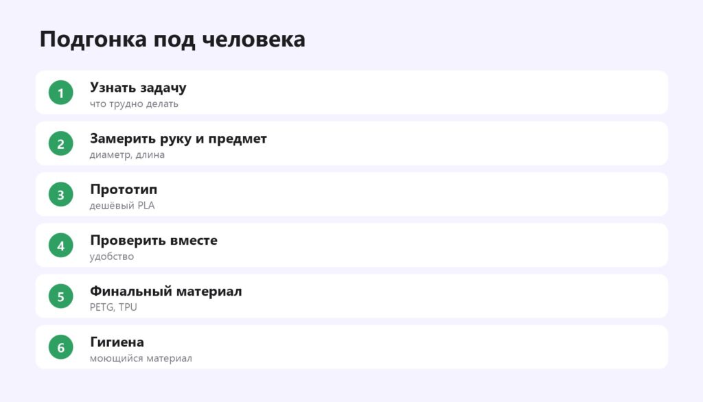 Подгонка адаптивного приспособления под человека