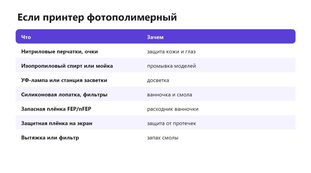 Что купить к фотополимерному принтеру: перчатки, спирт, станция засветки, плёнка, фильтры