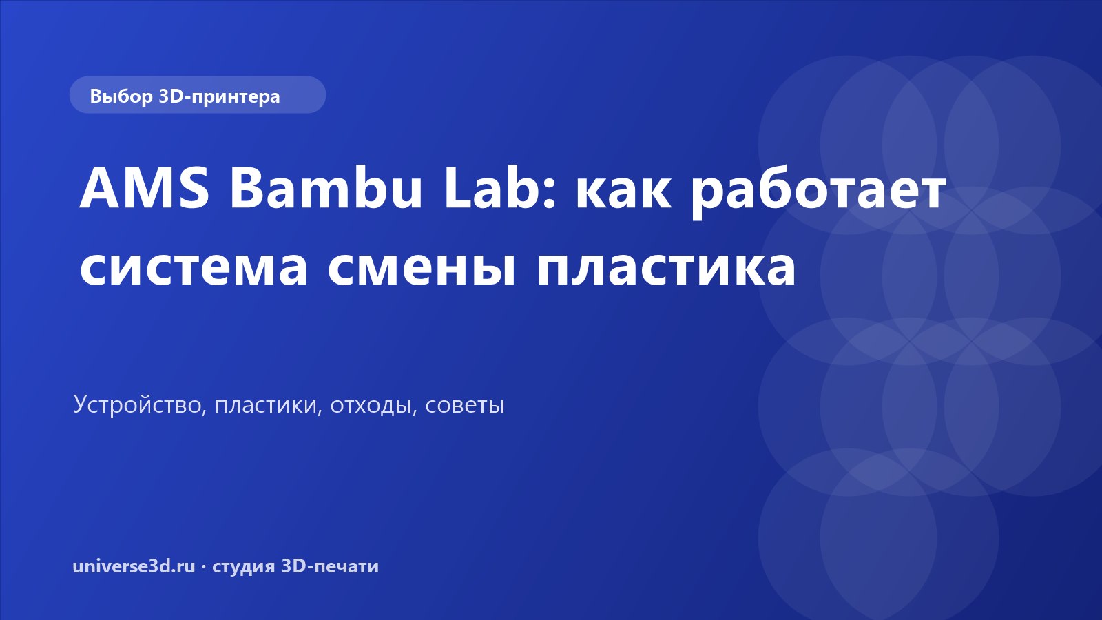 AMS Bambu Lab: как работает система смены пластика