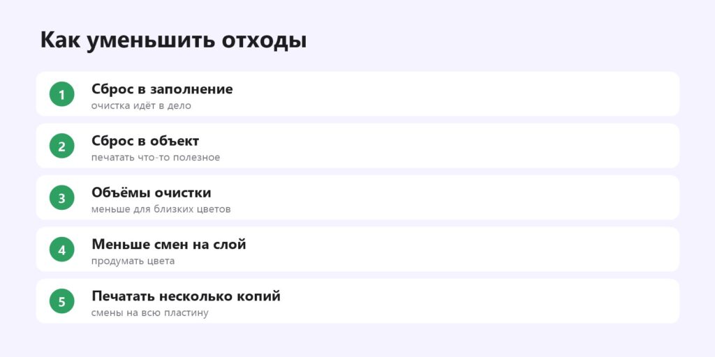 Как уменьшить отходы при печати с AMS