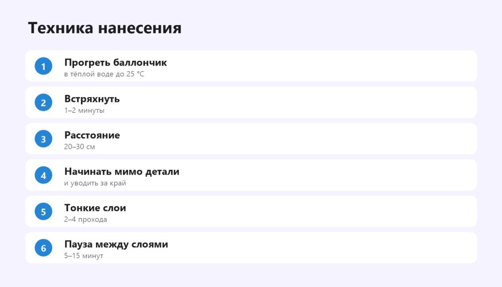 Техника покраски из баллончика