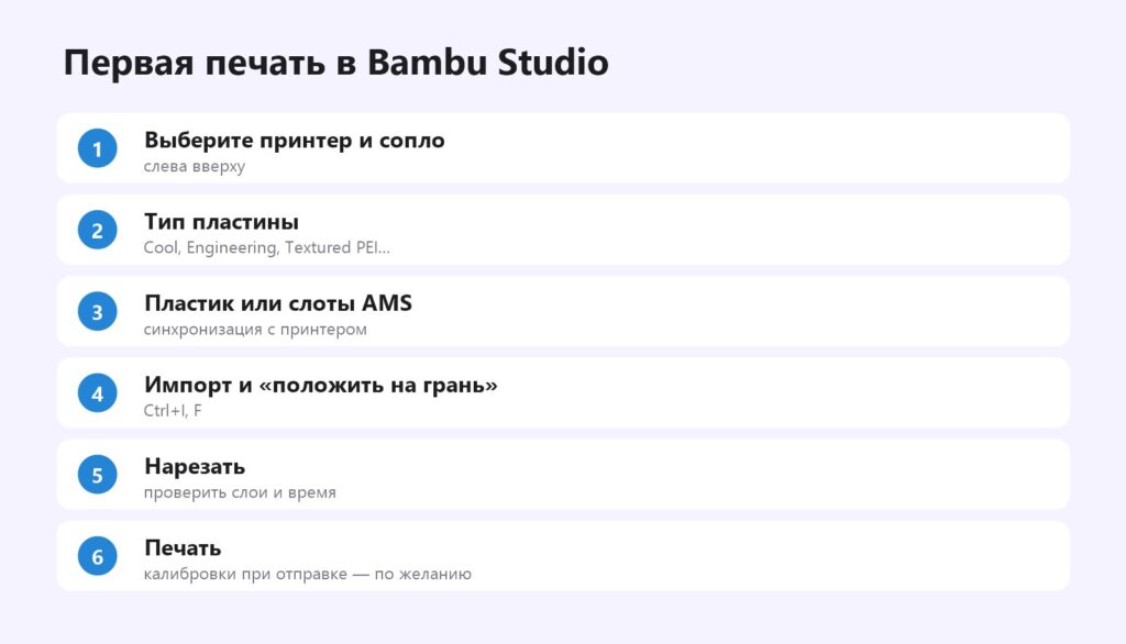 Первая печать в Bambu Studio пошагово