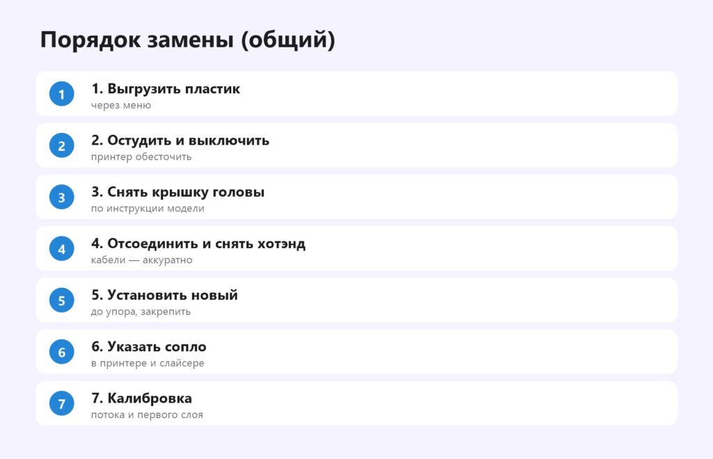 Порядок замены хотэнда Bambu Lab