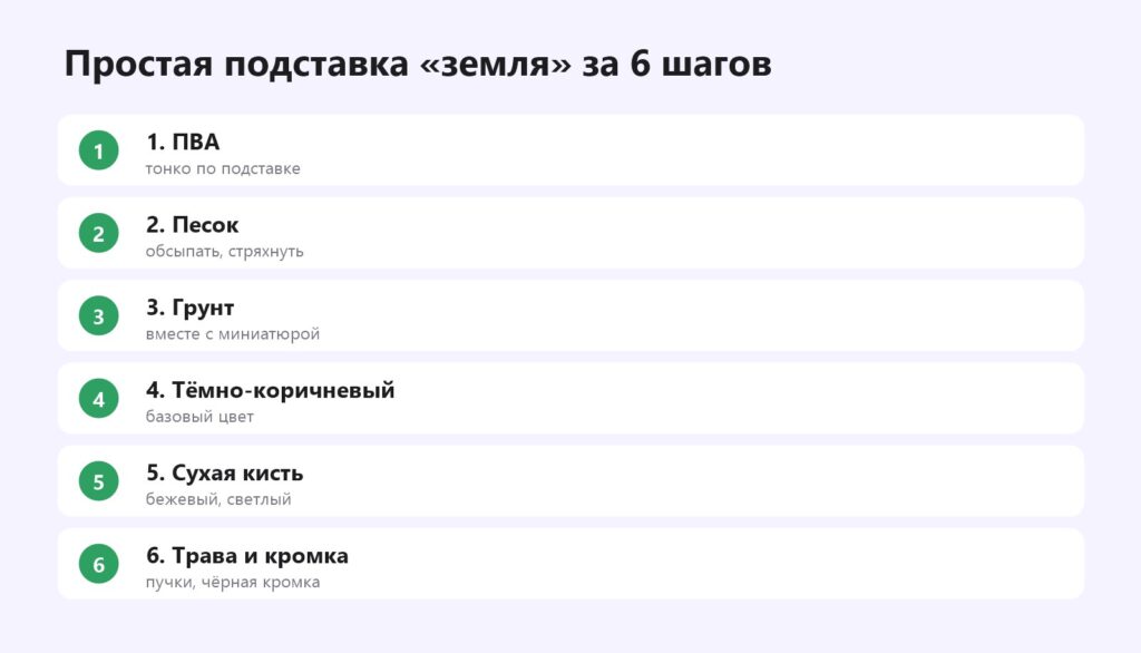 Простая подставка «земля» за 6 шагов