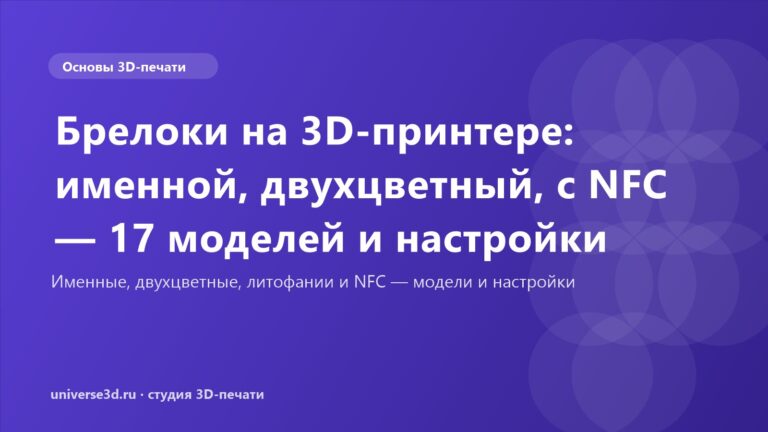 Брелоки на 3D-принтере: именной, двухцветный, с NFC — 17 моделей и настройки