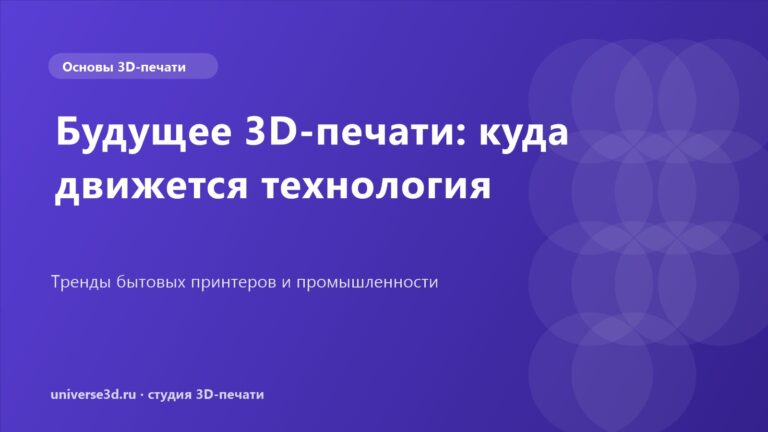 Будущее 3D-печати: куда движется технология