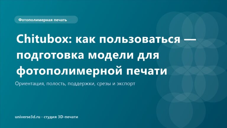 Chitubox: как пользоваться — подготовка модели для фотополимерной печати