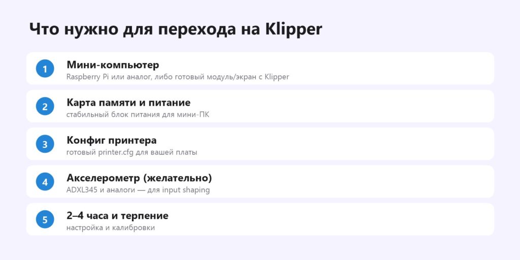 Что нужно для перехода на Klipper: мини-компьютер, карта памяти, конфиг, акселерометр
