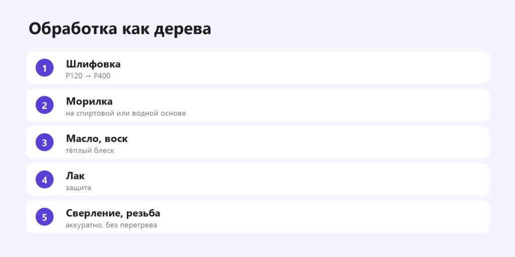 Обработка детали из Wood PLA
