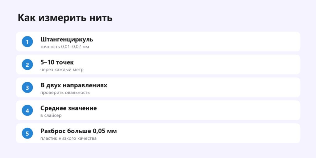 Как измерить диаметр нити для 3D-печати
