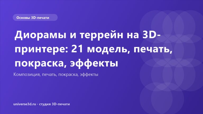 Диорамы и террейн на 3D-принтере: 21 модель, печать, покраска, эффекты
