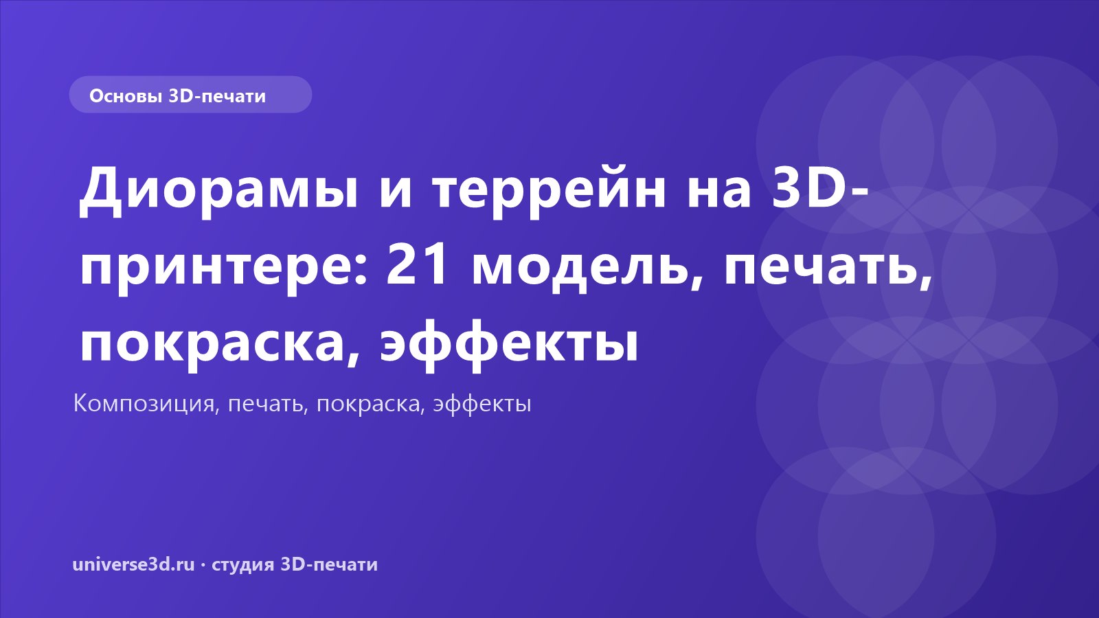 Диорамы и террейн на 3D-принтере: 21 модель, печать, покраска, эффекты