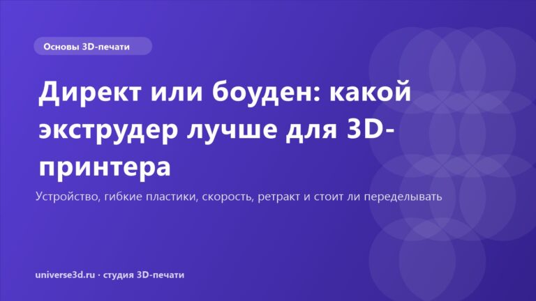 Директ или боуден: какой экструдер лучше для 3D-принтера