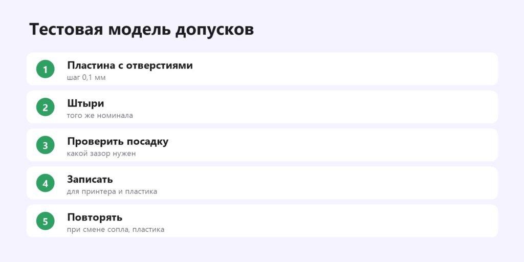 Тестовая модель допусков для 3D-принтера