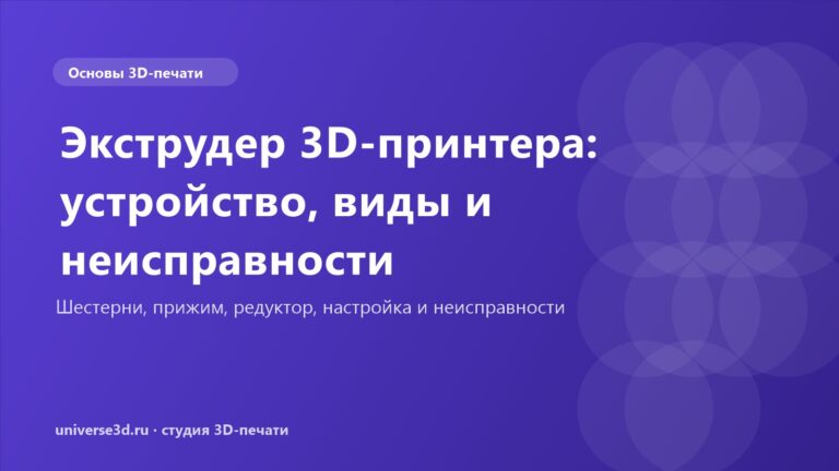 Экструдер 3D-принтера: устройство, виды и неисправности