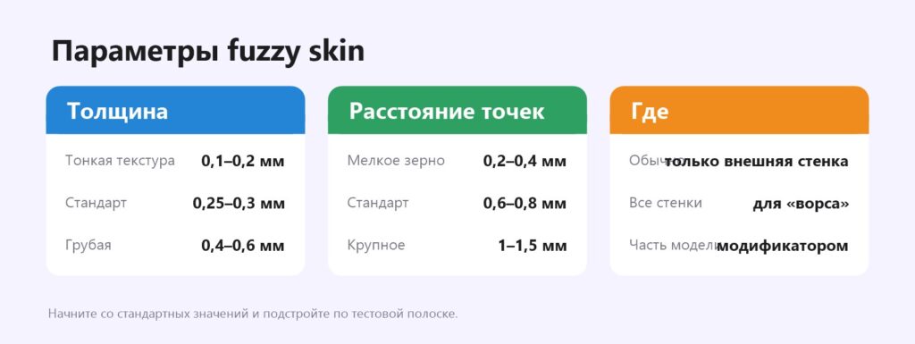 Настройки fuzzy skin в слайсере