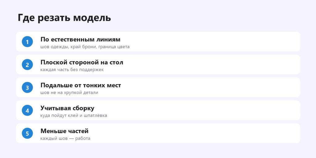 Где резать модель для 3D-печати