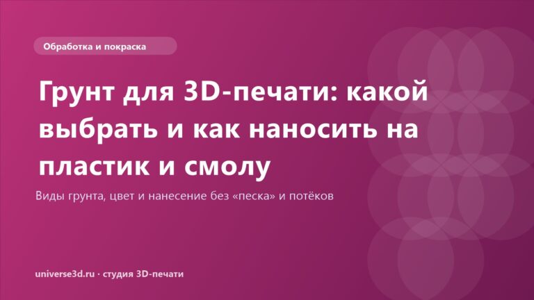 Грунт для 3D-печати: какой выбрать и как наносить на пластик и смолу