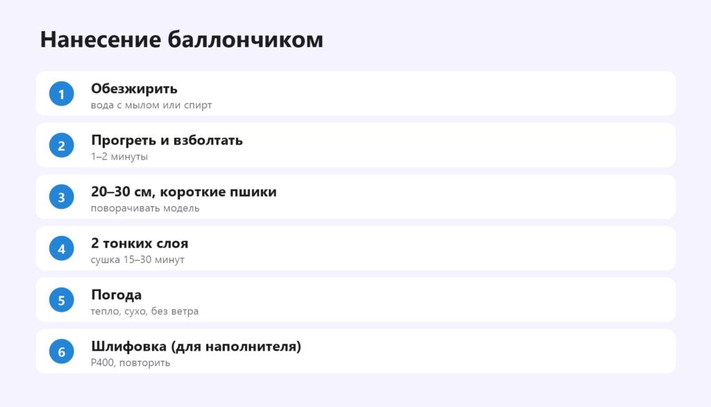 Как наносить грунт на 3D-печать баллончиком