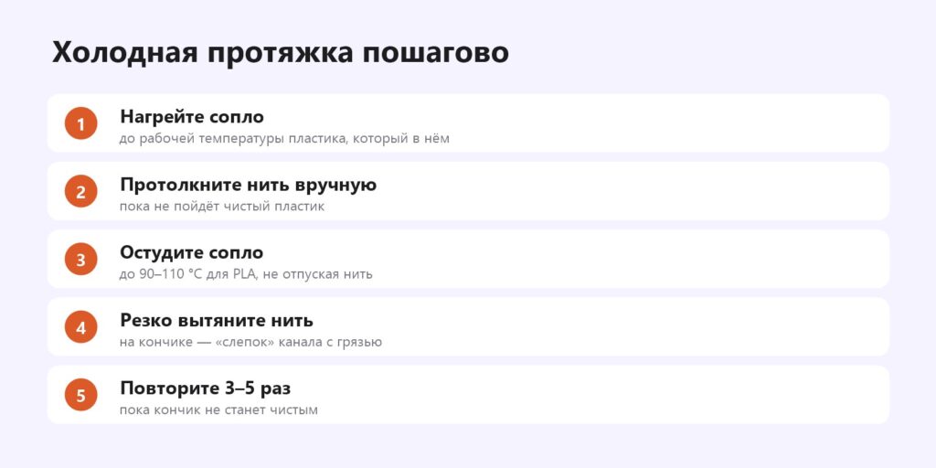 Холодная протяжка сопла 3D-принтера пошагово