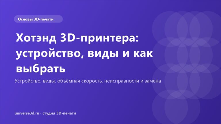 Хотэнд 3D-принтера: устройство, виды и как выбрать