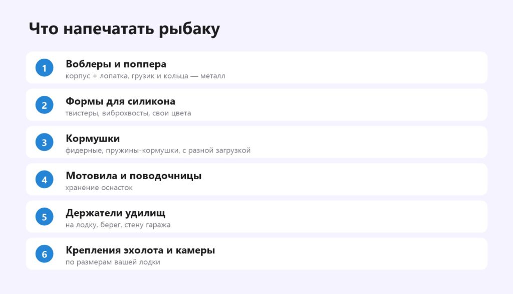 Что напечатать на 3D-принтере для рыбалки: воблеры, формы, кормушки, мотовила, держатели, крепления