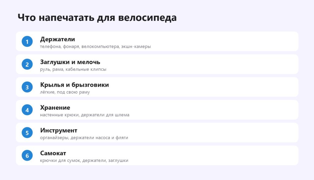 Что напечатать на 3D-принтере для велосипеда: держатели, заглушки, крылья, хранение, инструмент