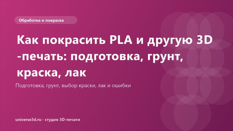 Как покрасить PLA и другую 3D-печать: подготовка, грунт, краска, лак