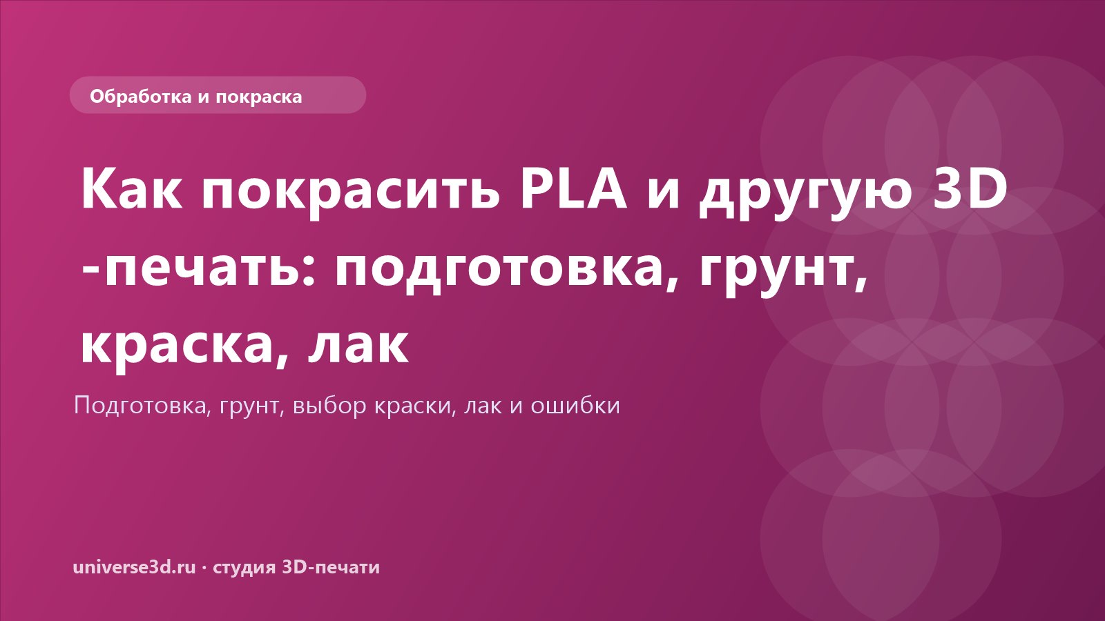 Как покрасить PLA и другую 3D-печать: подготовка, грунт, краска, лак