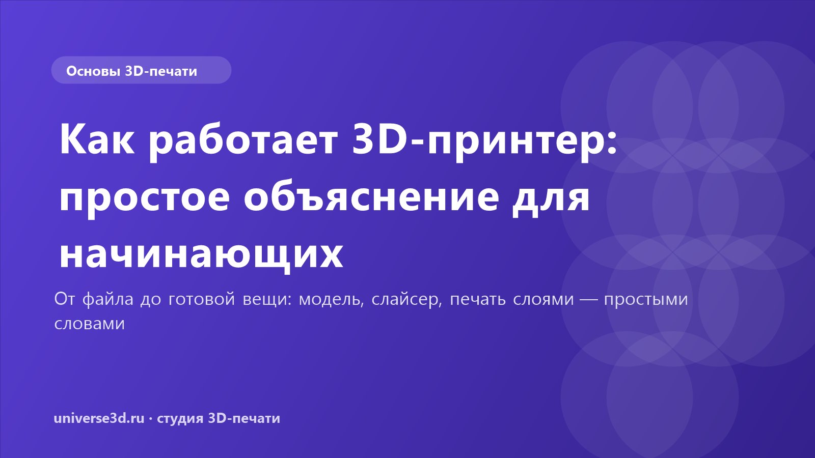 Как работает 3D-принтер: простое объяснение для начинающих