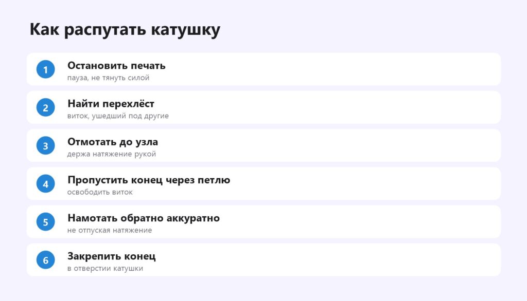 Как распутать запутавшуюся нить на катушке