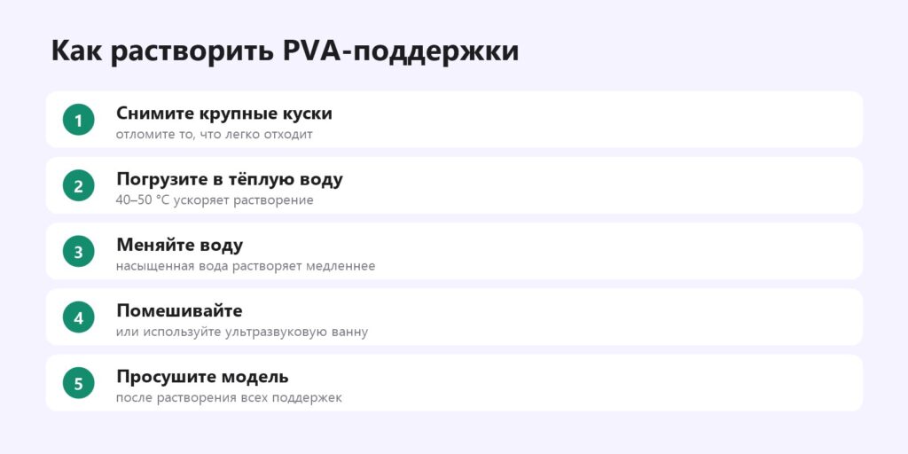 Как растворить PVA-поддержки после 3D-печати: тёплая вода, помешивание, смена воды