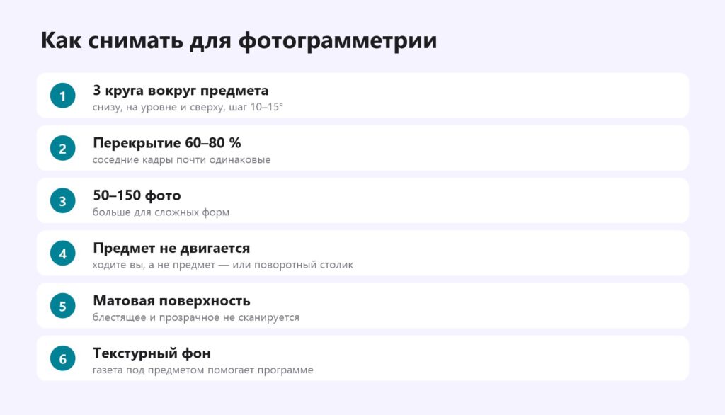 Как снимать предмет для фотограмметрии: три круга, перекрытие кадров, количество фото, матовая поверхность, текстурный фон