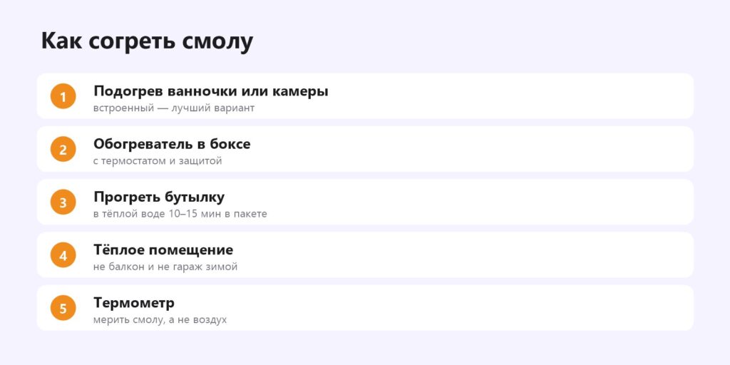 Как согреть смолу для фотополимерной печати