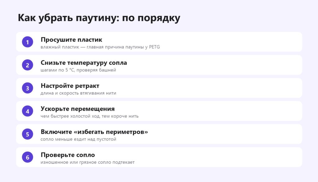 Как убрать паутину при 3D-печати: сушка, температура, ретракт, перемещения
