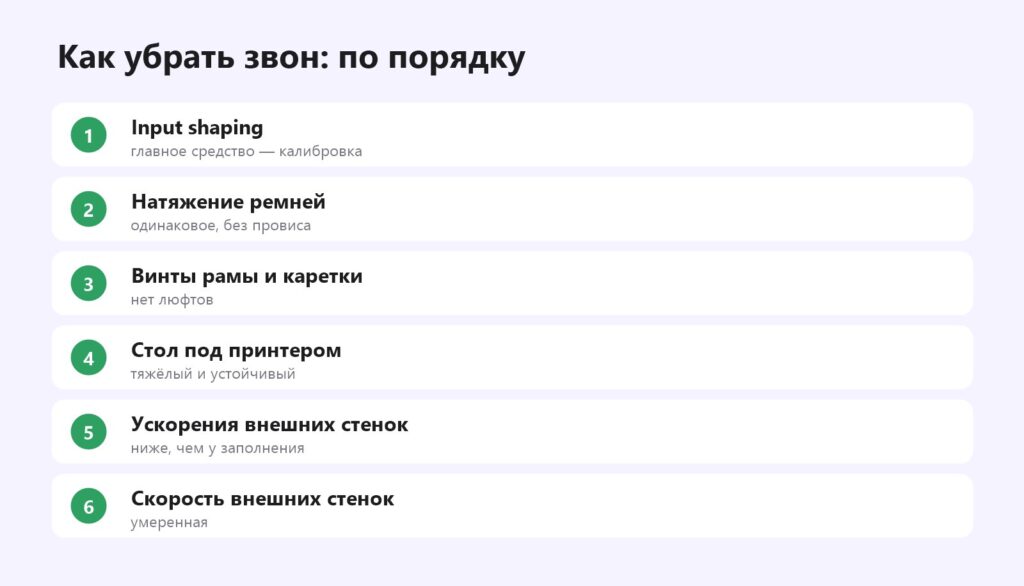 Как убрать звон на стенках 3D-печати по шагам