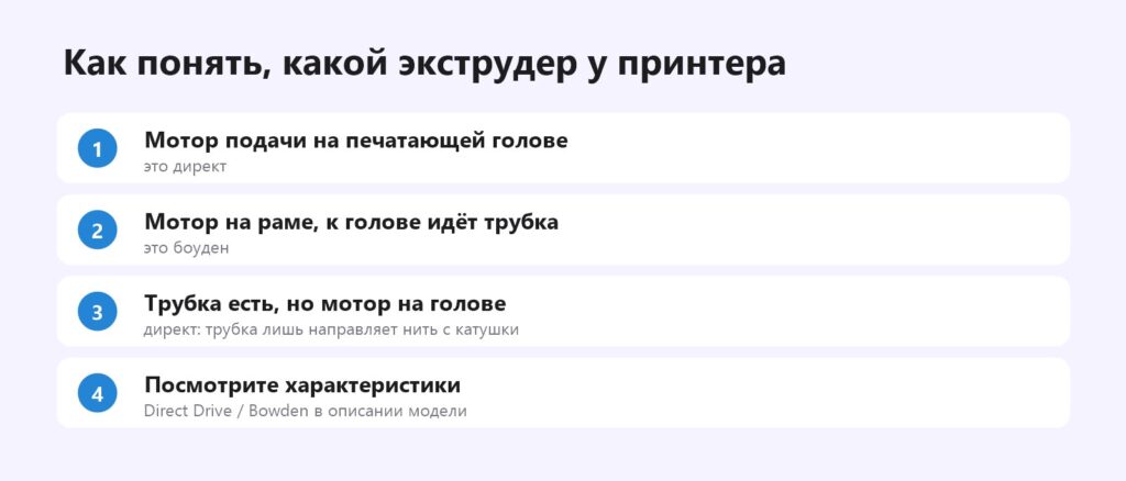 Как понять, какой экструдер у 3D-принтера: директ или боуден