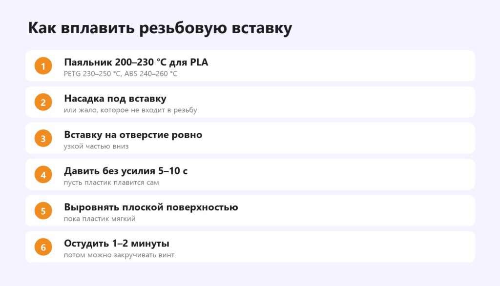 Как вплавить резьбовую вставку в 3D-печать паяльником
