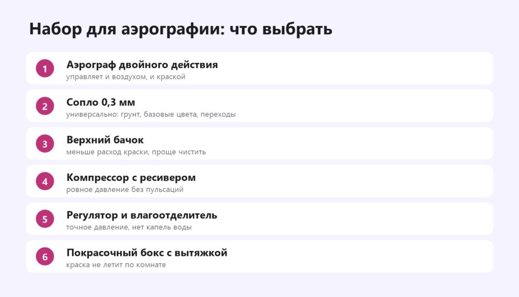Как выбрать аэрограф для начинающих: двойное действие, сопло 0,3 мм, верхний бачок, компрессор с ресивером